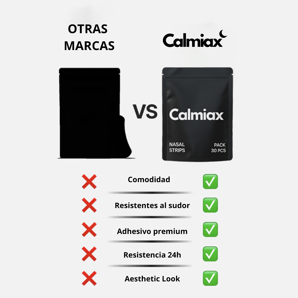 Tiras Nasales